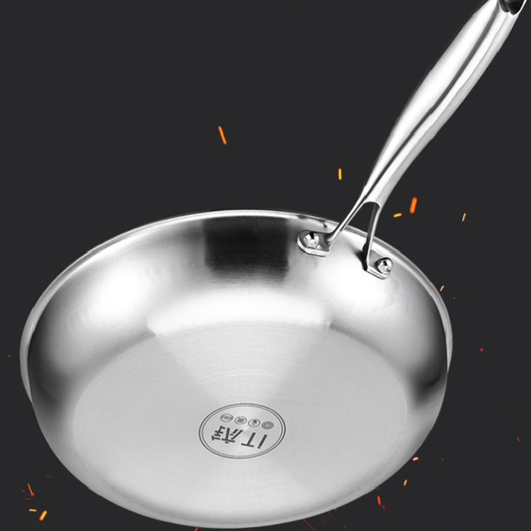 Stekpanna i titanlegering, non-stick yta, teflonfri