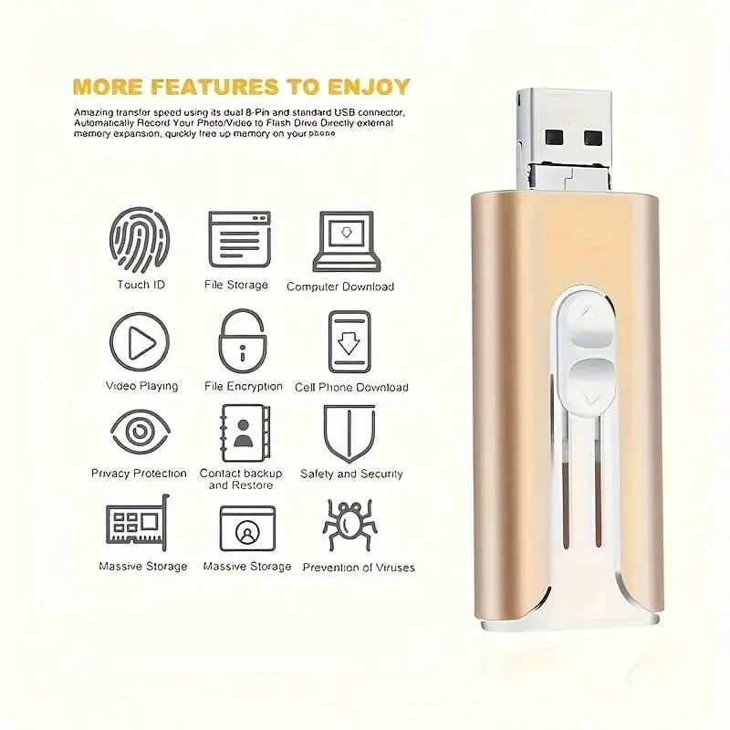 4 i 1 USB Minne - Blixtsnabb Bildöverföring