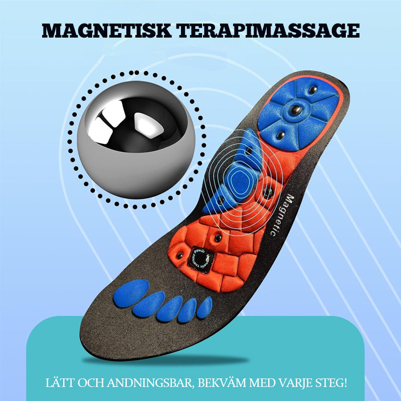 Medivital™Stötdämpande Massagesulor