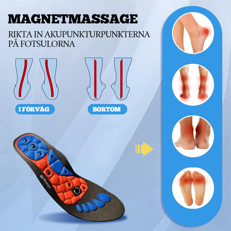 Medivital™Stötdämpande Massagesulor