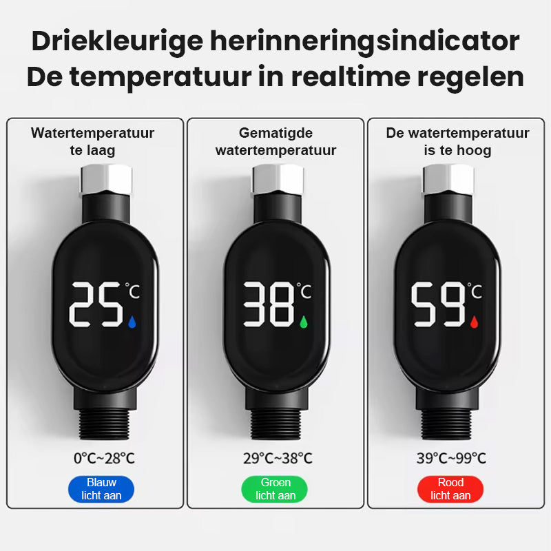 Douchethermometer/Shower-termometer