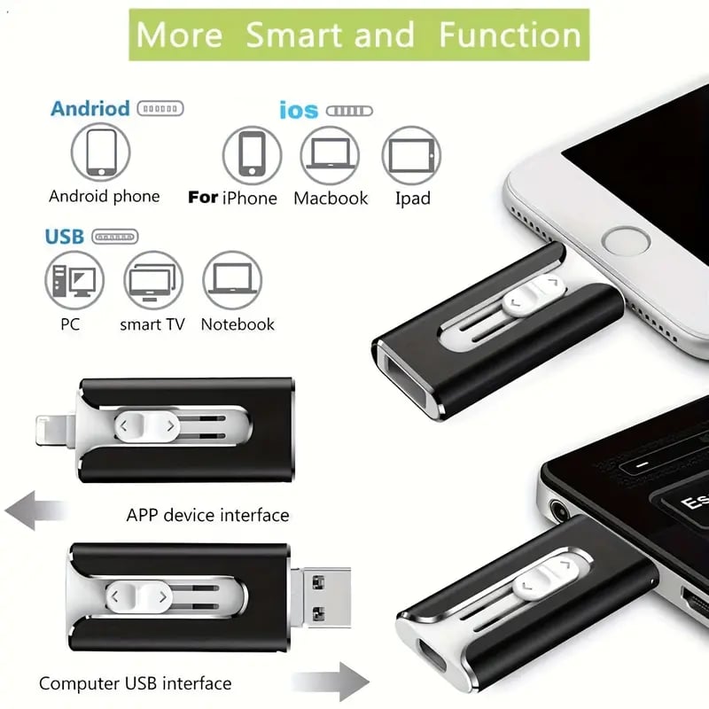 4 i 1 USB Minne - Blixtsnabb Bildöverföring