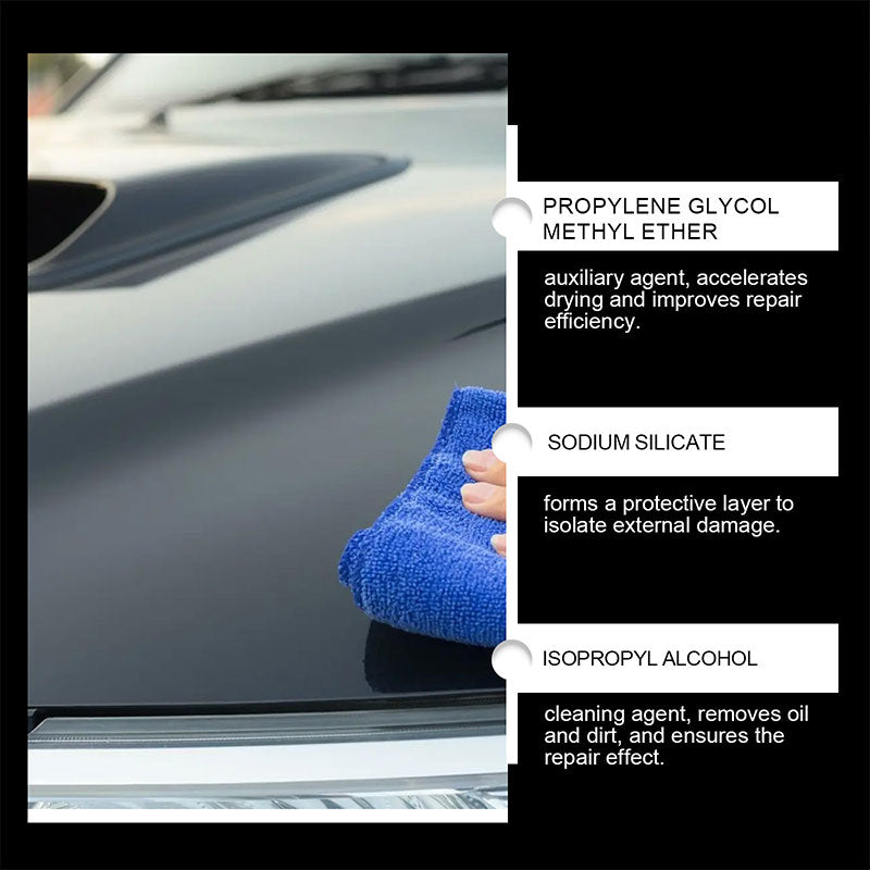đâš Nano Automotive Coating Spray - Ă
terstÀll, skydda och glÀns!