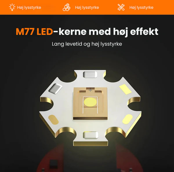 MotoBeam LED-strålkastare