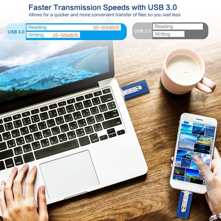 4 i 1 USB Minne - Blixtsnabb Bildöverföring