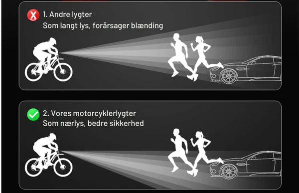 MotoBeam LED-strålkastare