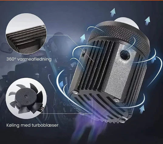MotoBeam LED-strålkastare