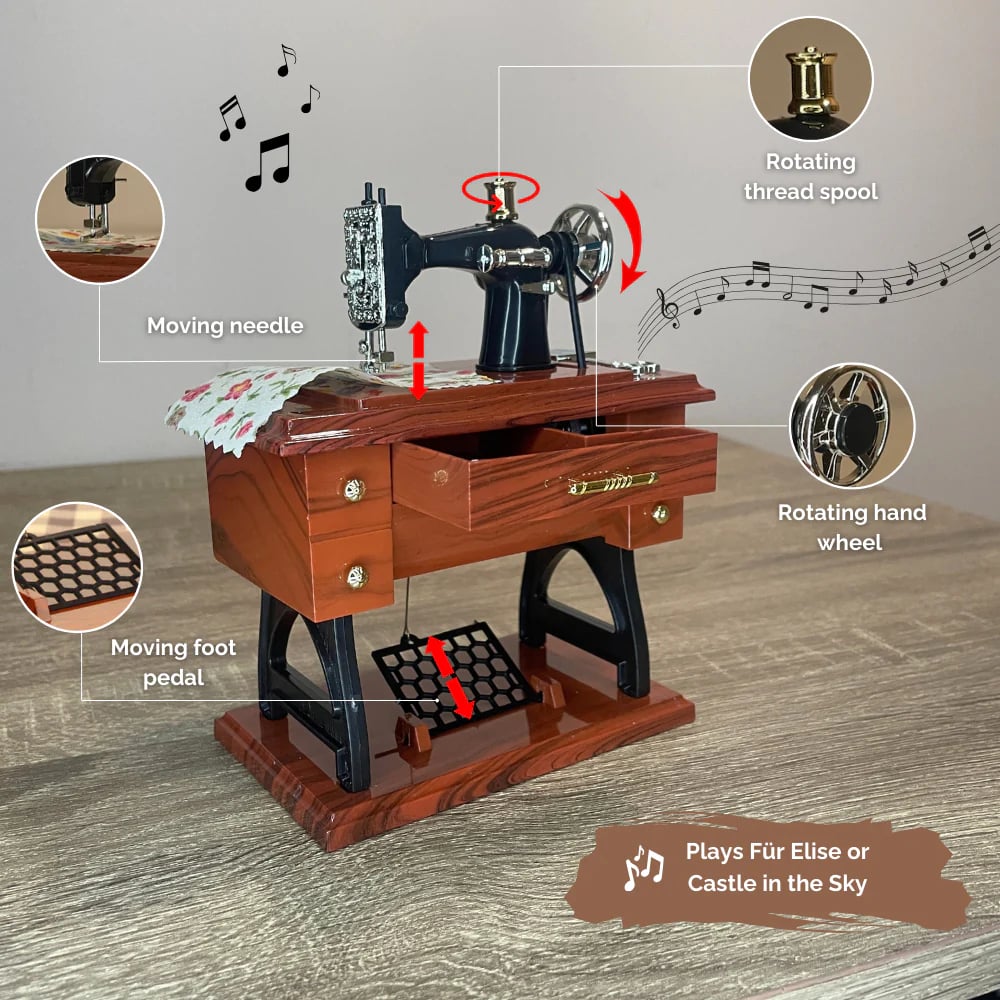 đ„Premium symaskin musiklĂ„da