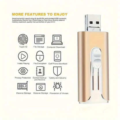 4 i 1 USB Minne - Blixtsnabb Bildöverföring