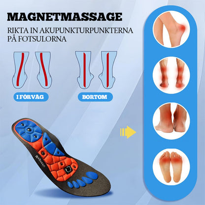 Medivital™Stötdämpande Massagesulor