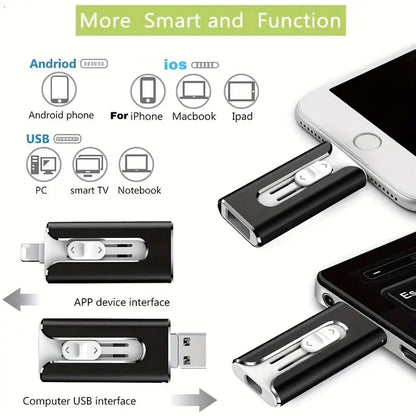 4 i 1 USB Minne - Blixtsnabb Bildöverföring