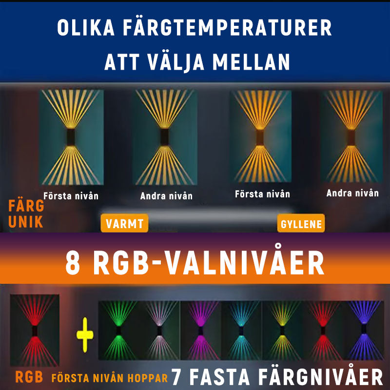 ☀️LED solcellsvägglampa utomhus vattentät