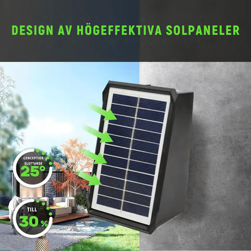 ☀️LED solcellsvägglampa utomhus vattentät