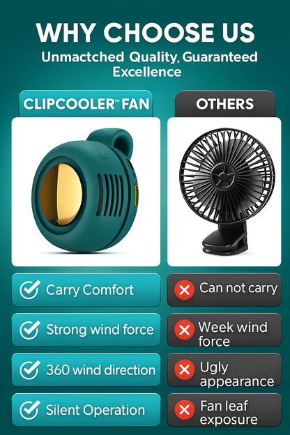 ClipCooler™-fläkt